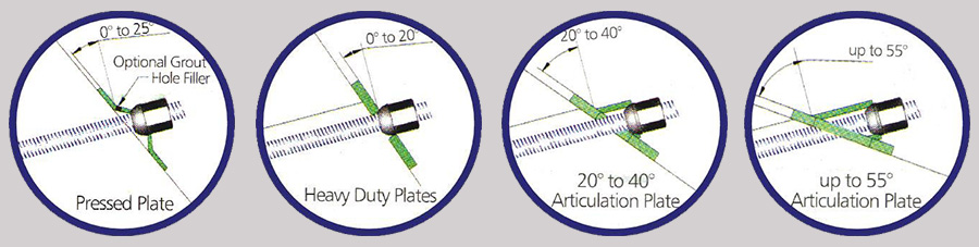 anchor plates and nuts